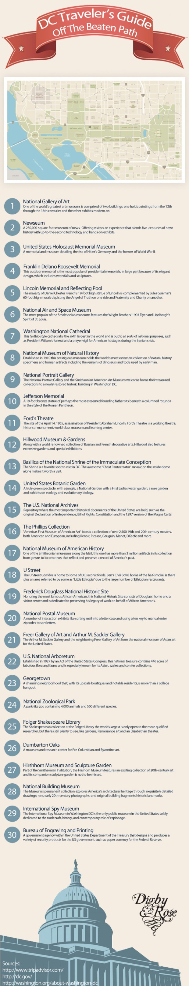 dc-travelers-guide_5029171c20a0b_w1500